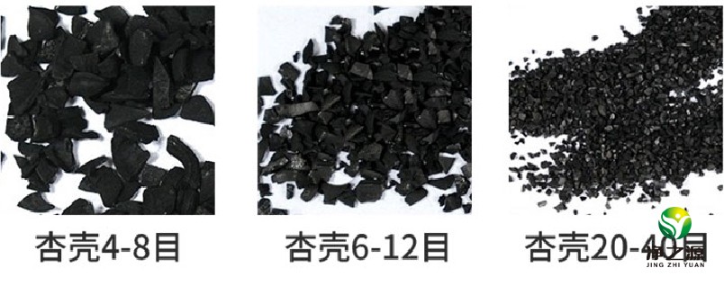 產品規(guī)格