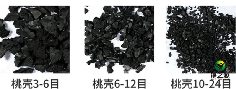 產品規(guī)格